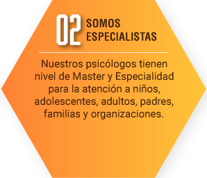 Psicologos Cappe